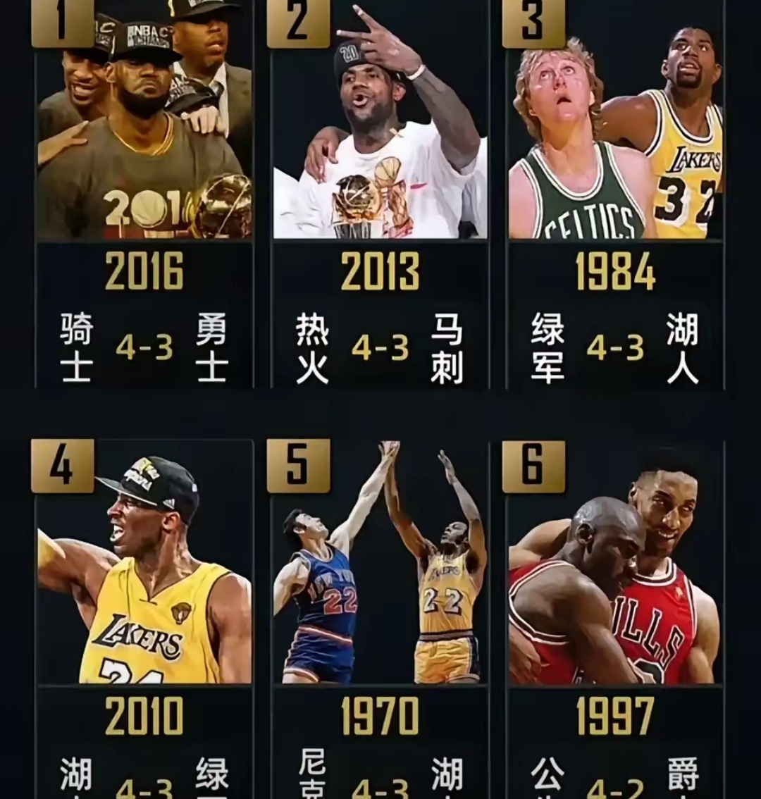 NBA总决赛看点：谁将获得最有价值球员奖项？的简单介绍