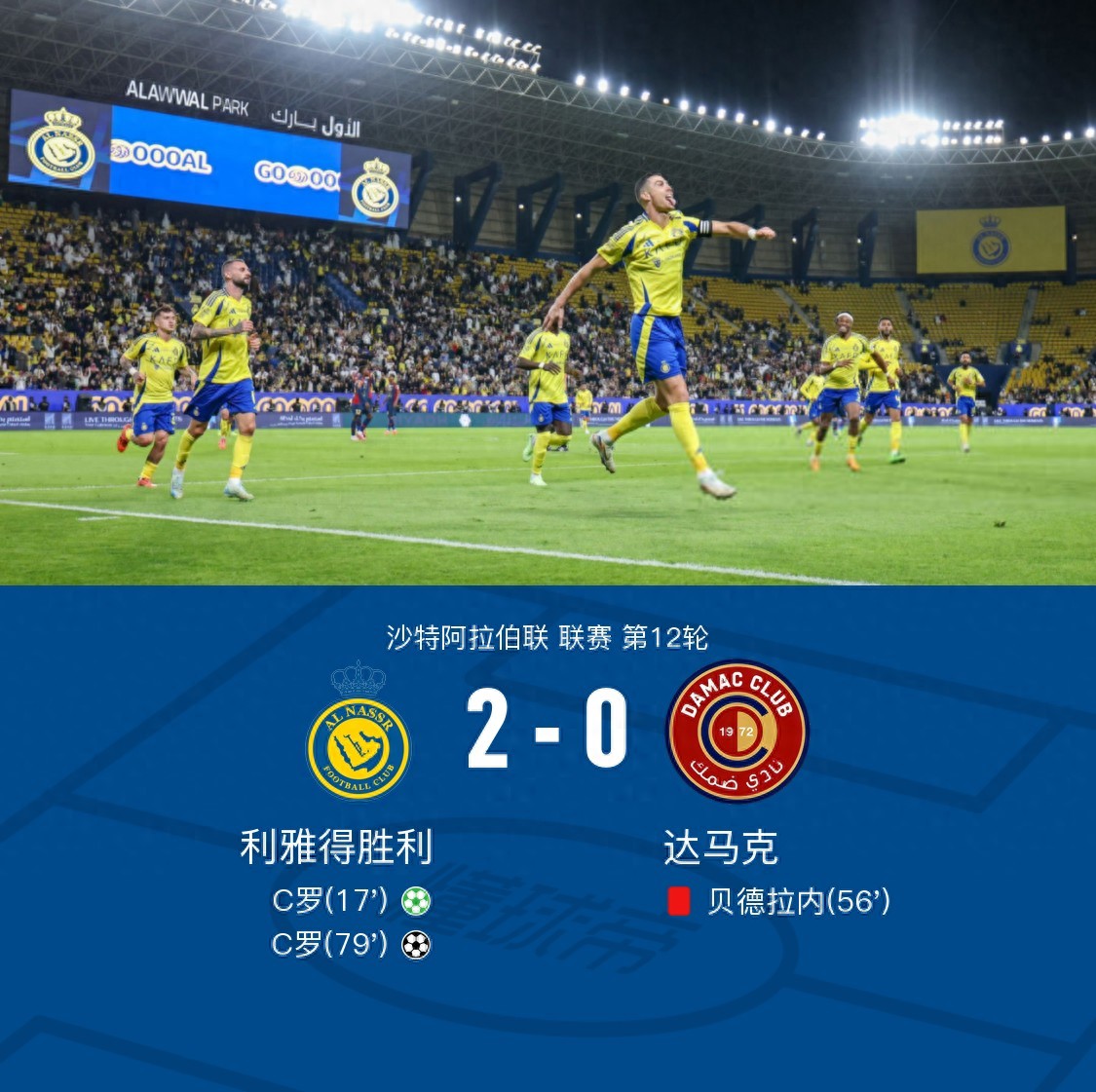关于沙特阿拉伯女子足球超级联赛：利雅得队称霸的信息