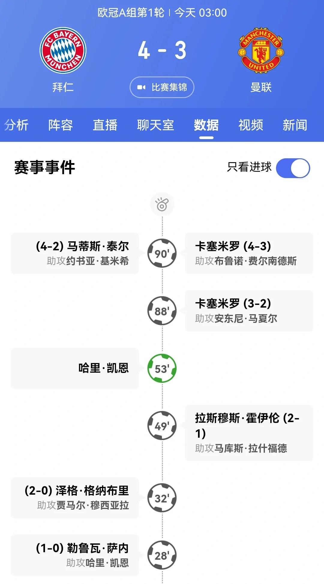 记者：拜仁已将帕利尼亚列入出售名单，曼联对其有意的简单介绍