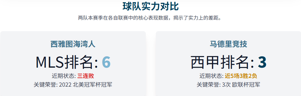 中欧体育app-西雅图海湾者攻防转换加快，比赛节奏全面提升(西雅图海湾人vs塔格雷斯)