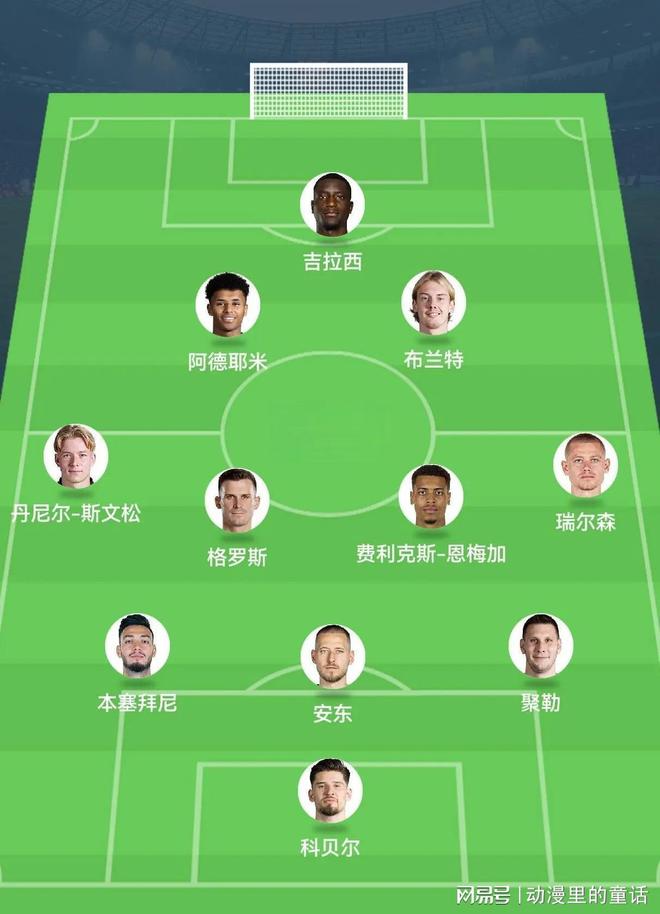 世俱杯/皇家马德里3-2多特蒙德