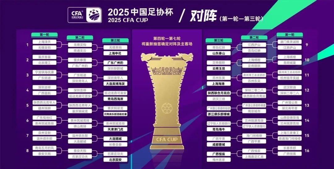 22场不败，16队身价第一！北京国安不仅要足协杯，还要夺中超？的简单介绍