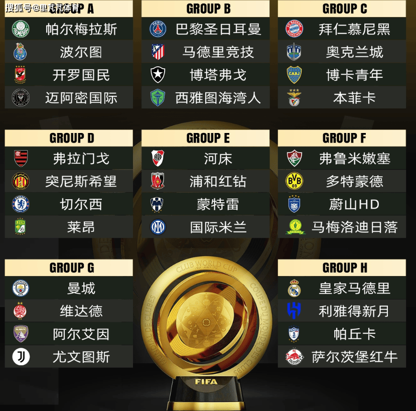 关于创造历史！新月加时4-3淘汰曼城，世俱杯首次亚洲球队战胜欧洲的信息