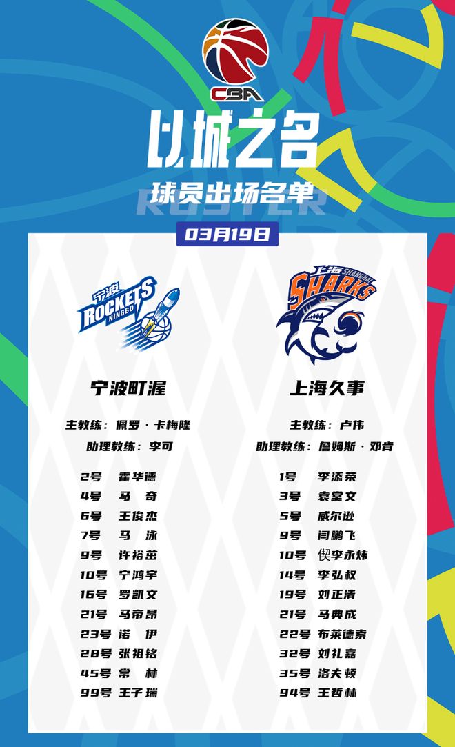 中欧体育平台-与你心中是否一致？BR百大榜单中现役入围球员排行一览