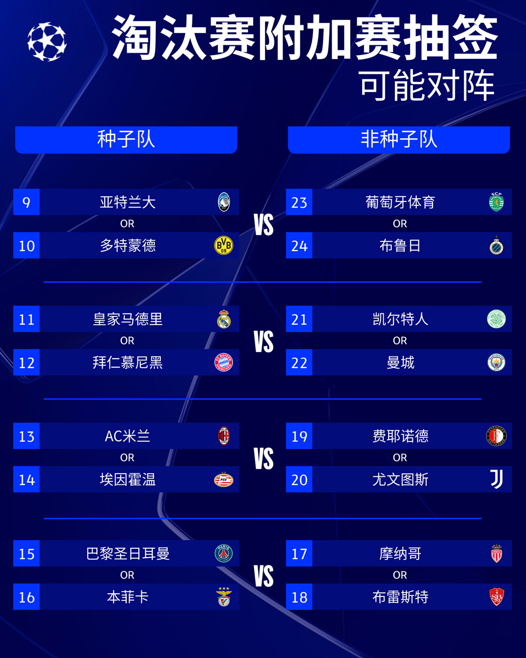 2029世俱杯已定4席FIFA改准入规则放欧洲老贵族入围？的简单介绍