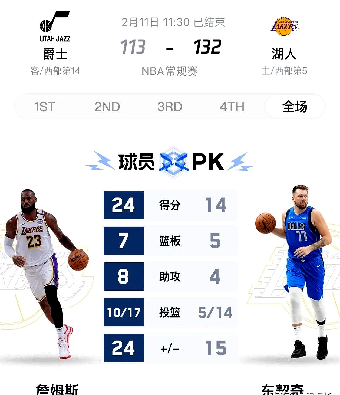 湖人内部变动揭秘！东契奇成为焦点，詹姆斯措手不及的简单介绍