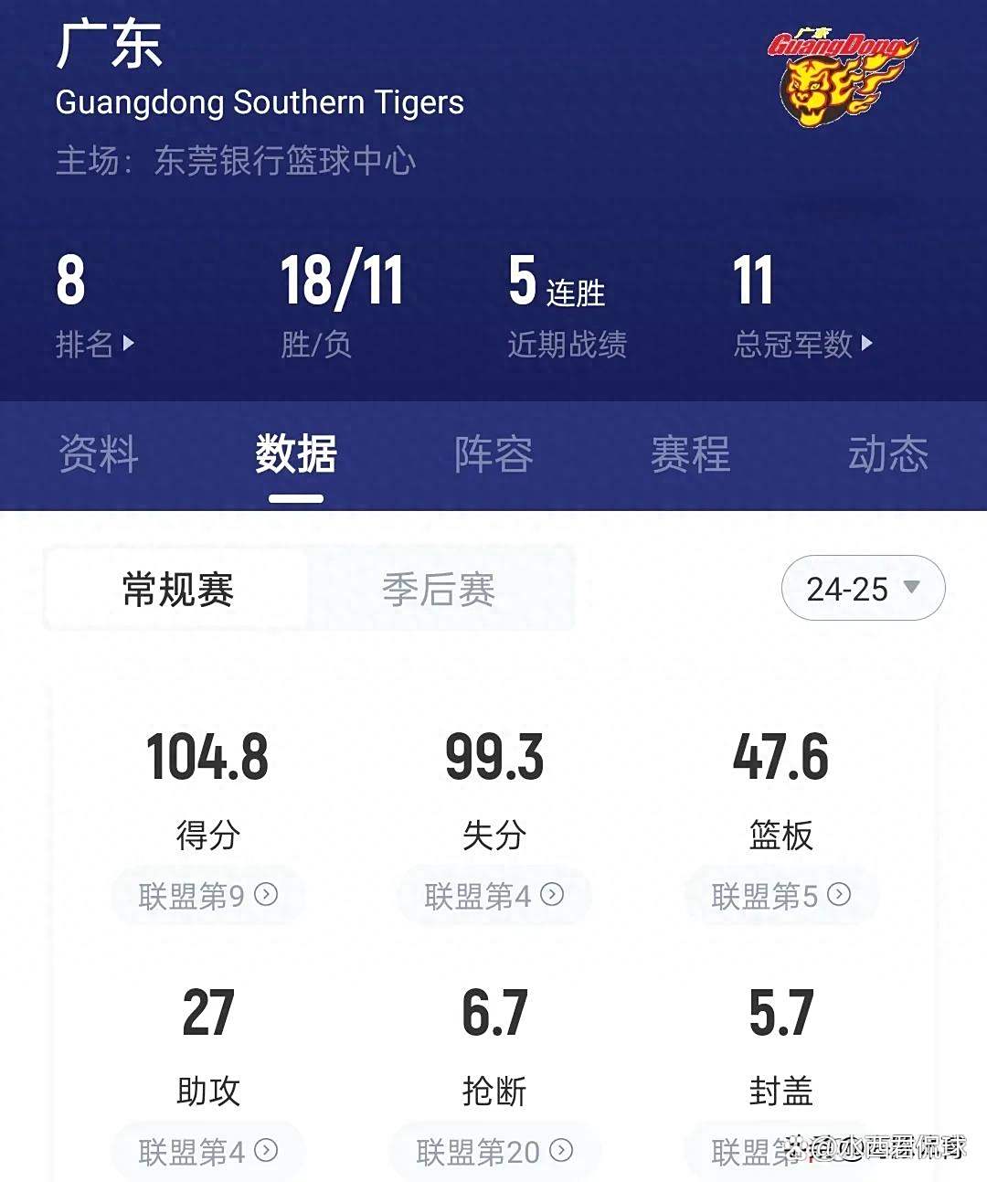 中欧体育官方下载-科尔多巴士气越来越高，取得连胜