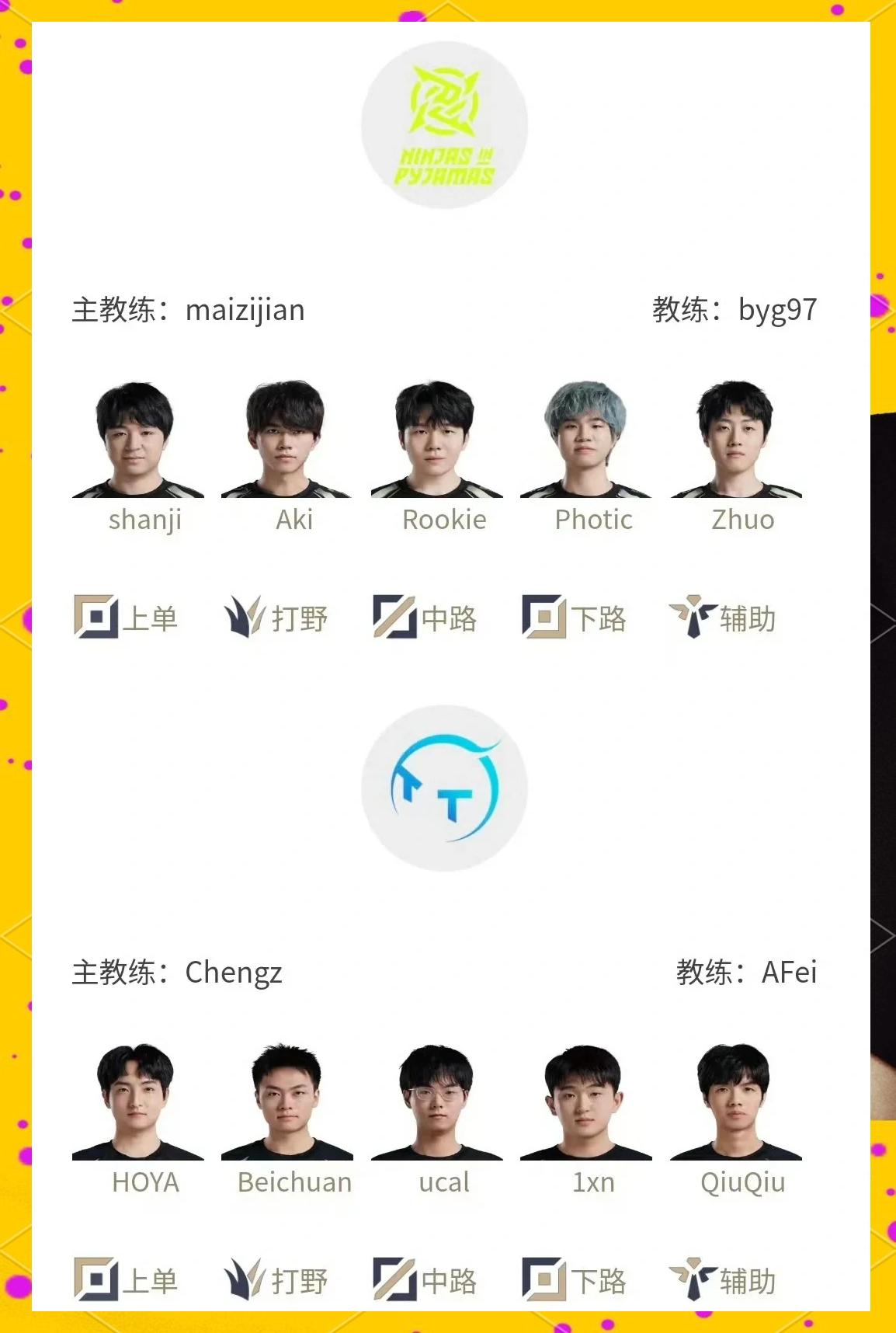 焦点对战：各队实力对比擦出火花