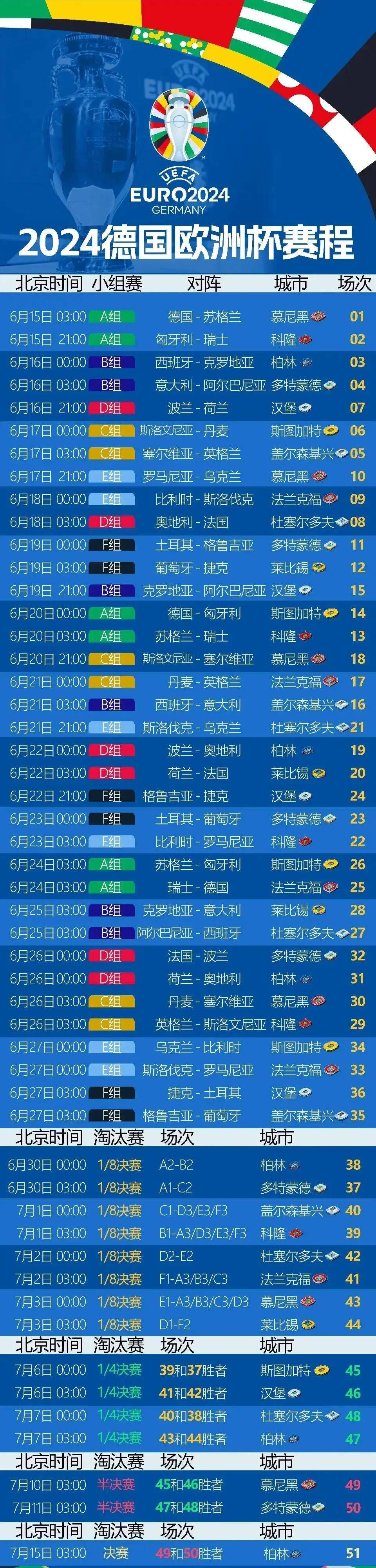中欧体育官方下载-德国击败瑞士，欧洲杯小组赛绝地反击逆转异军崛起